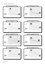 Preview for 50 page of Emec VMS MF Operating Manual