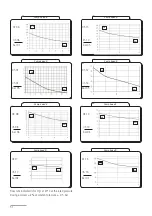 Preview for 51 page of Emec VMS MF Operating Manual