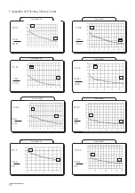 Preview for 52 page of Emec VMS MF Operating Manual