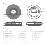 Preview for 1 page of EMEET M2 Max Manual