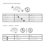 Preview for 4 page of EMEET M2 Max Manual