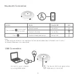 Предварительный просмотр 5 страницы EMEET M2 Max Manual