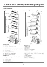 Preview for 8 page of Emelson EML2M14S912IST3W Owner'S Manual