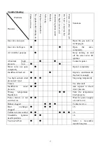 Preview for 18 page of Emelson EMLCLE10SLGB-K Owners And Installation Manual