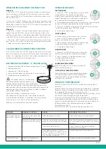 Предварительный просмотр 2 страницы emerald alarms EP-SA-CONT-RF User Manual