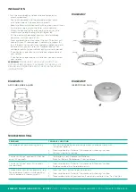 Предварительный просмотр 5 страницы Emerald Planet EP-RF-R1 User Manual