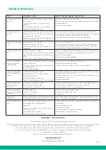 Предварительный просмотр 12 страницы Emerald EE-HWS-SSHP-200 User Manual