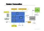 Предварительный просмотр 5 страницы Emerald QVL-A4L-V6 Specifications & Installation