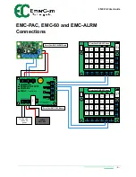 Preview for 4 page of EmerCom Technologies EMC-60 User Manual