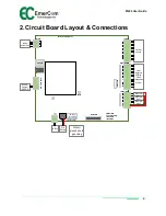 Preview for 8 page of EmerCom Technologies EMCS Series User Manual