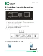 Предварительный просмотр 9 страницы EmerCom Technologies LAN-EX Series User Manual