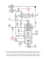 Preview for 9 page of EMERGENT APS-500 Manuallines For Use