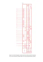 Preview for 15 page of EMERGENT APS-500 Manuallines For Use