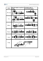 Предварительный просмотр 18 страницы EMERGENT EES-501 Instruction Manual