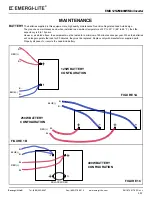 Preview for 5 page of Emergi-Lite EMIU-125W Instruction Manual