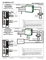 Preview for 7 page of Emergi-Lite EMIU-125W Instruction Manual