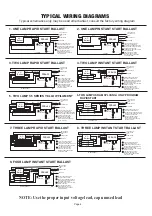 Preview for 4 page of Emergi-Lite FPDL-32 Instruction Manual