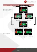 Preview for 7 page of EmergoPlus EM010001NL User Manual