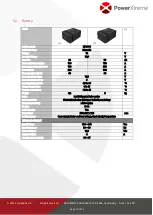 Preview for 14 page of EmergoPlus EM010001NL User Manual