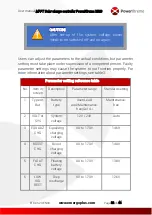 Preview for 22 page of EmergoPlus PowerXtreme XS20 User Manual