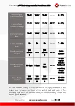 Preview for 36 page of EmergoPlus PowerXtreme XS20 User Manual