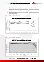 Preview for 37 page of EmergoPlus PowerXtreme XS20 User Manual