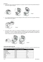 Предварительный просмотр 21 страницы emerio 717476700000 Manual