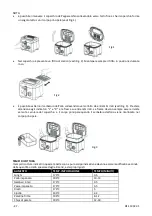 Предварительный просмотр 28 страницы emerio 717476700000 Manual