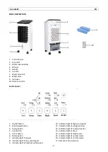 Предварительный просмотр 6 страницы emerio AC-123282 Instruction Manual