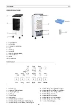 Предварительный просмотр 32 страницы emerio AC-123282 Instruction Manual