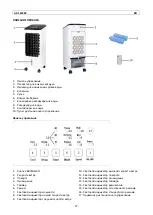 Предварительный просмотр 58 страницы emerio AC-123282 Instruction Manual