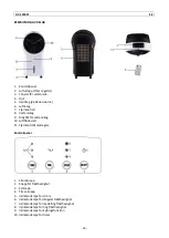 Предварительный просмотр 14 страницы emerio AC-124411 Instruction Manual