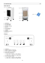 Предварительный просмотр 14 страницы emerio AC-125507 Instruction Manual