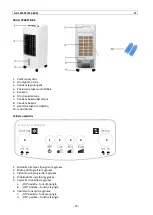 Предварительный просмотр 30 страницы emerio AC-125507 Instruction Manual