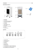 Предварительный просмотр 15 страницы emerio AC-125508.1 Instruction Manual