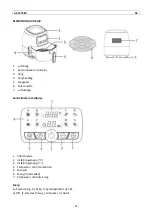 Предварительный просмотр 23 страницы emerio AF-127389 Manual