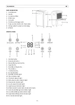 Предварительный просмотр 7 страницы emerio DH-124928.1 Instruction Manual