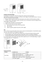 Предварительный просмотр 11 страницы emerio DH-124928.1 Instruction Manual