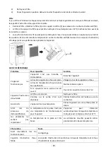 Предварительный просмотр 49 страницы emerio DH-124928.1 Instruction Manual