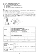 Предварительный просмотр 11 страницы emerio DH-126050.1 Instruction Manual