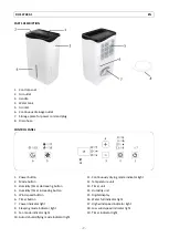 Предварительный просмотр 8 страницы emerio DH-127489.1 Instruction Manual