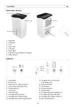 Предварительный просмотр 28 страницы emerio DH-127489.1 Instruction Manual