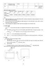 Preview for 9 page of emerio DWC-127633 Instruction Manual