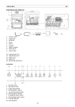 Предварительный просмотр 17 страницы emerio DWC-127633 Instruction Manual