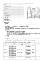 Preview for 40 page of emerio DWC-127633 Instruction Manual