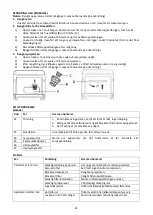 Preview for 42 page of emerio DWC-127633 Instruction Manual