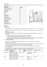 Preview for 51 page of emerio DWC-127633 Instruction Manual