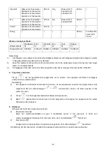 Preview for 52 page of emerio DWC-127633 Instruction Manual