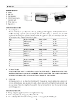 Предварительный просмотр 5 страницы emerio EB-125167.1 Instruction Manual