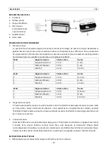 Предварительный просмотр 15 страницы emerio EB-125167.1 Instruction Manual